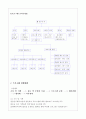 프로포절(소년 소녀가장을 위한 별을 따는 여행) 6페이지