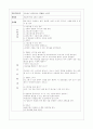 프로포절(소년 소녀가장을 위한 별을 따는 여행) 11페이지