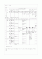 프로포절(소년 소녀가장을 위한 별을 따는 여행) 16페이지