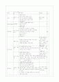 프로포절(소년 소녀가장을 위한 별을 따는 여행) 27페이지