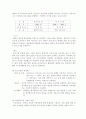 프로포절(장애아동과 비장애아동이 함께하는 통합교육 프로그램) 6페이지