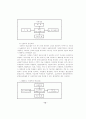 대학과 지역사회 청소년자원봉사활동의 연계프로그램에 관한 사례연구 13페이지