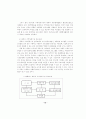 대학과 지역사회 청소년자원봉사활동의 연계프로그램에 관한 사례연구 14페이지