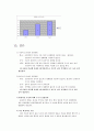 한중일 3국의 환경적 요인이 술의 도수에 미치는 영향 18페이지