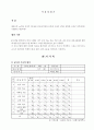 시각장애아동 조기교육 프로그램의 적용(오레곤 프로젝트) 2페이지