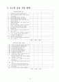 시각장애아동 조기교육 프로그램의 적용(오레곤 프로젝트) 27페이지