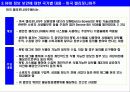 RFID 적용에 따른 주요 선진국의 정보 보호 추진 현황 및 시사점 4페이지