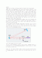 푸코의 빛의 속도 측정 정리 1페이지