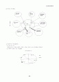 사회복지실천론 53페이지