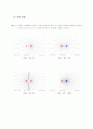 정전기 유도와 전기력선에 대한 이해 2페이지