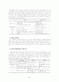 공동모금 운영 실태와 발전방향 2페이지