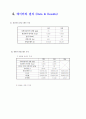 회전운동 실험2 - 관성능률, 구심력 1페이지