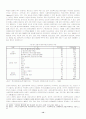 한국 교회의 사회복지프로그램 운영 현황과 활성화 방안 14페이지