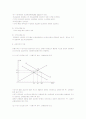 경제학 요약 11페이지