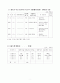 [BEST]사업계획서-공장자동화시스템 5페이지