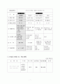 [BEST]사업계획서-공장자동화시스템 9페이지