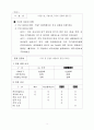 사업계획서-누전차단기 10페이지