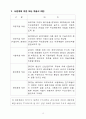 사업계획서-누전차단기 17페이지