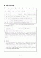 사업계획서-음식물쓰레기자원화시스템 6페이지