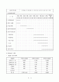 사업계획서-응축수회수장치 10페이지