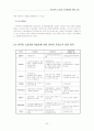 공무원노조의 노동3권에 대한 고찰 20페이지