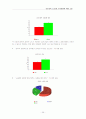 공무원노조의 노동3권에 대한 고찰 25페이지