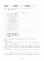 국어과 수행평가 문항개발- 광고텍스트를 중심으로 19페이지