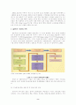 인터넷서점 알라딘의 시장진입과 마케팅전략에 관한 사례연구 8페이지