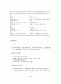 창업전략과 사업계획 작성요령 8페이지