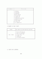 창업전략과 사업계획 작성요령 22페이지