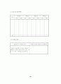 창업전략과 사업계획 작성요령 32페이지