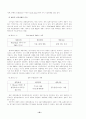 까르푸의 마케팅전략 52페이지