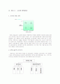 기업의 해외진출 성공사례(남영L&F) 12페이지