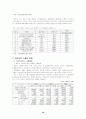 일본의 게임 콘텐츠 산업 21페이지