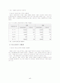 일본의 게임 콘텐츠 산업 22페이지