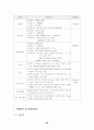 일본의 게임 콘텐츠 산업 53페이지