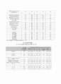 공공스포츠시설 5페이지