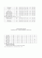 공공스포츠시설 6페이지