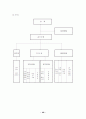 프로포절(결식아동지원사업 신청서) 4페이지