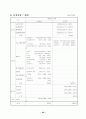 프로포절(결식아동지원사업 신청서) 21페이지