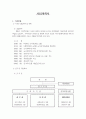 프로포절(지체장애인 부부의 관계 강화를 위한 집단프로그램) 4페이지