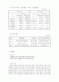 프로포절(지체장애인 부부의 관계 강화를 위한 집단프로그램) 6페이지