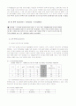   에 대한 마케팅 분석 및 전략 도출 6페이지