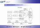 엔터테인먼트산업에 대하여 4페이지