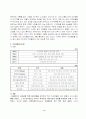 조선호텔 외식사업의 성공사례 분석 4페이지