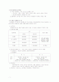 관광산업분석(오크밸리 리조트 분석) 7페이지