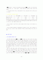 기업윤리의 환경변화 25페이지