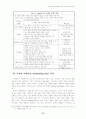 기업경영의환경변화와경영·사이버마케팅전략 14페이지