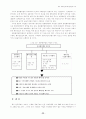 한국벤처산업의발전방향과모델 33페이지