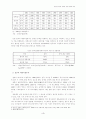 한중일3국의경제적관계변화와특징 4페이지